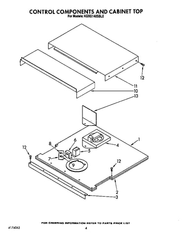 Control components and cabinet top