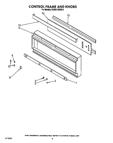 Control frame and knobs