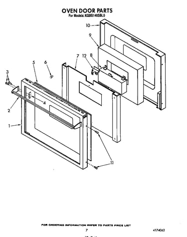 Oven door