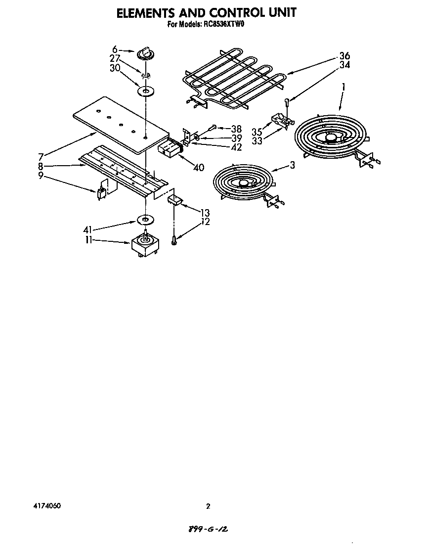 ELEMENTS AND CONTROL