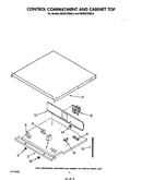 Control compartment and cabinet top