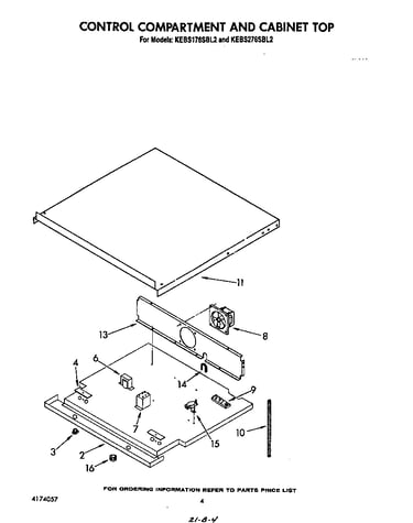 Control compartment and cabinet top