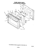 Oven door