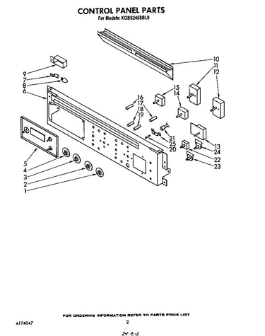 Control panel