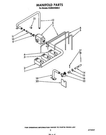 Manifold
