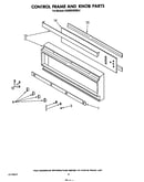 Control frame and knob