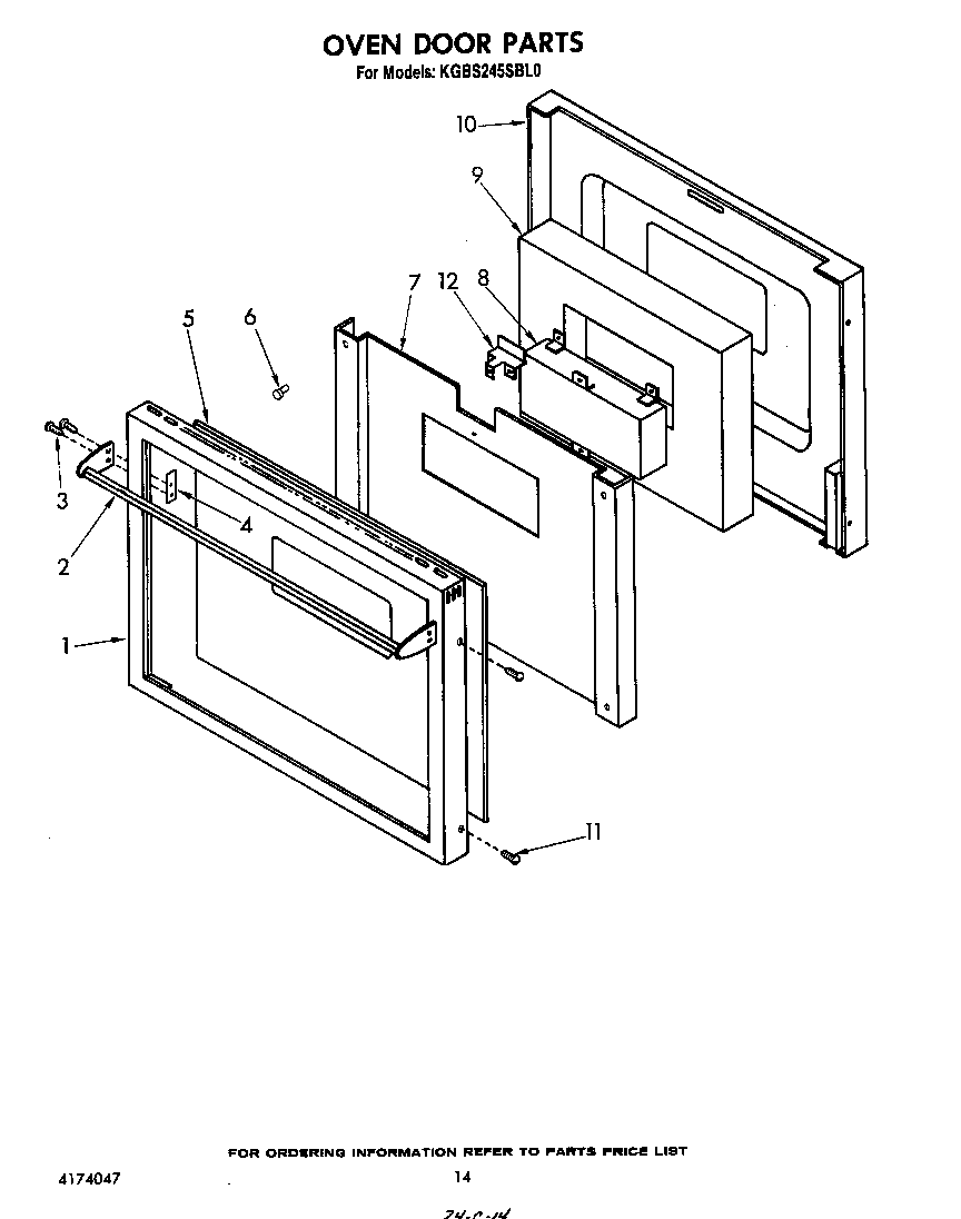 Oven door