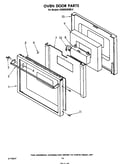 Oven door