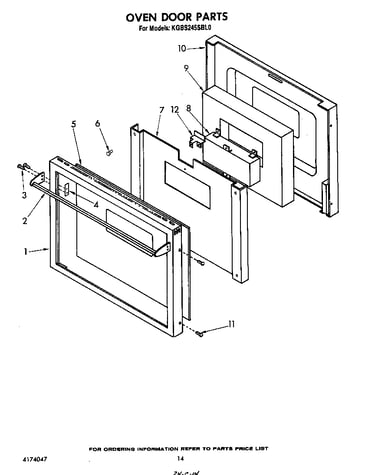 Oven door