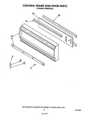 Control frame and knob