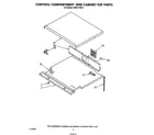 KitchenAid KEBS141SBL0 control compartment and cabinet top diagram