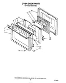 Oven door