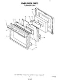 Oven door