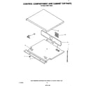 KitchenAid KEBI171SBL0 control compartment and cabinet top diagram