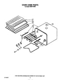 Oven liner