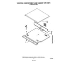 KitchenAid KEBI271SBL0 control compartment and cabinet top diagram