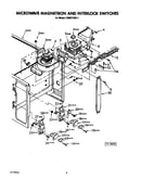 Microwave magnetron and interlock switches
