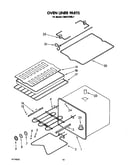 Oven liner