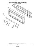 Control frame and knob