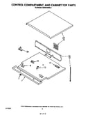 Control compartment and cabinet top
