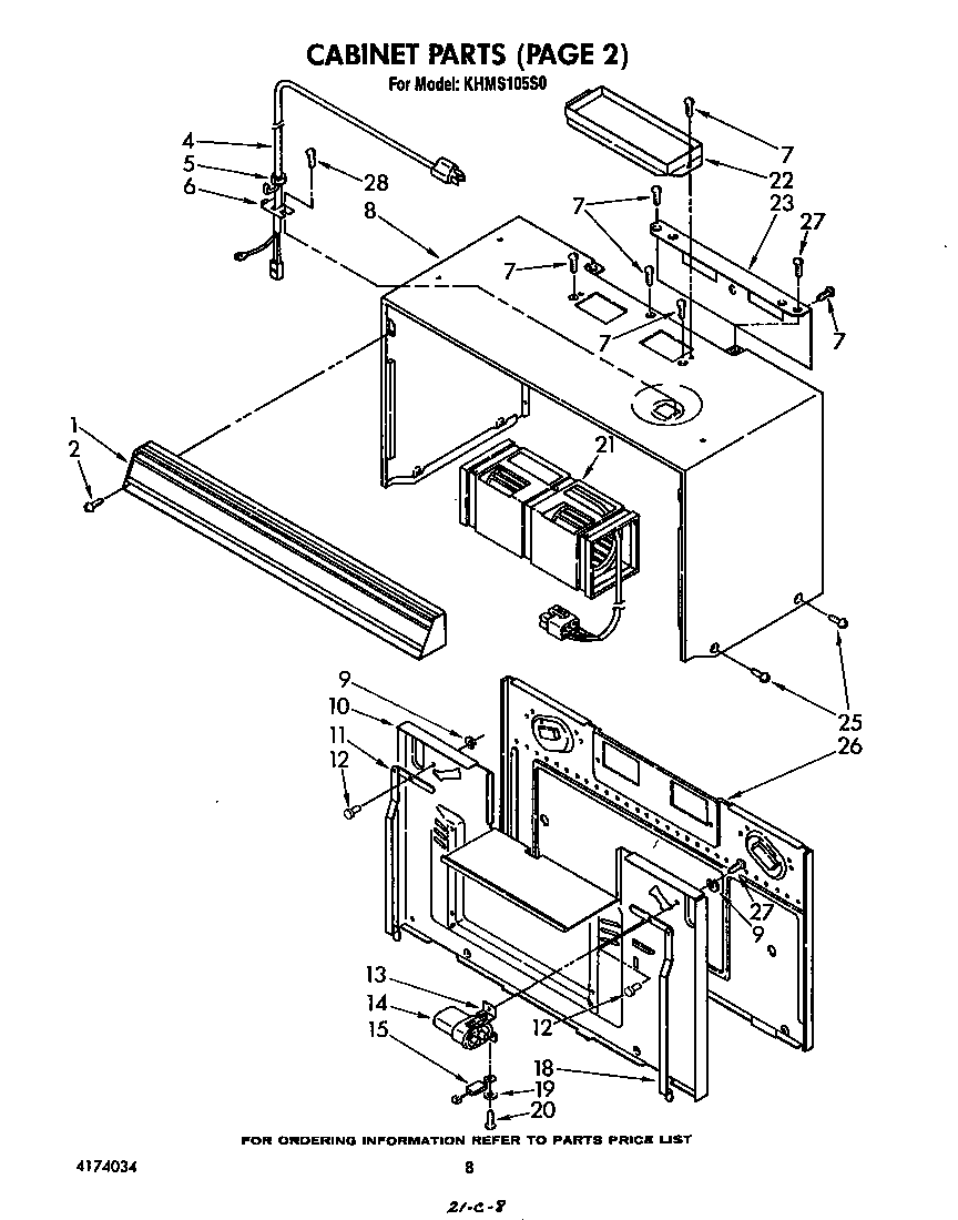 CABINET 2