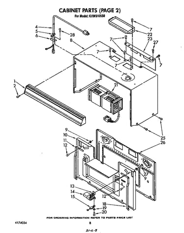 Cabinet 2