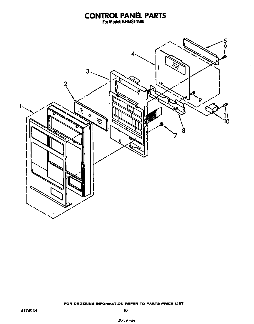 CONTROL PANEL