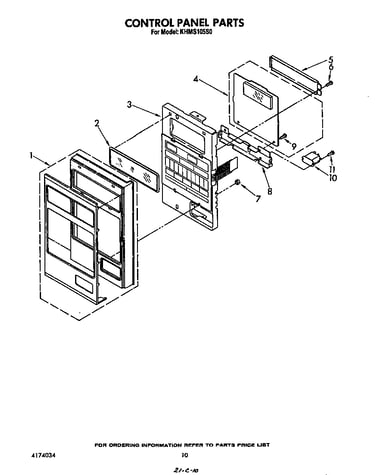 Control panel
