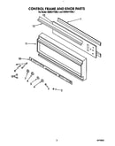 Control frame and knob
