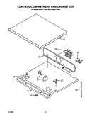 Control compartment and cabinet top