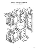 Double oven cabinet