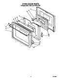 Oven door