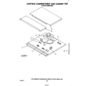 KitchenAid KEMS375SBL1 control compartment and cabinet top diagram
