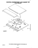 Control compartment and cabinet top