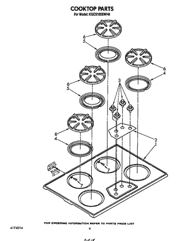Cooktop parts
