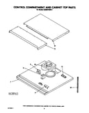 Control compartment and cabinet top
