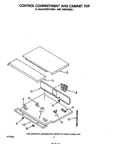 Control compartment and cabinet top