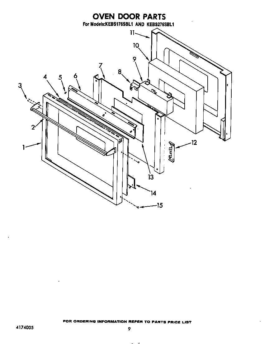 Oven door