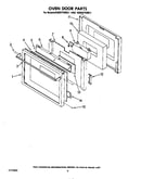 Oven door