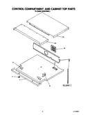Control compartment and cabinet top