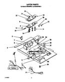 Latch parts