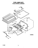 Oven liner