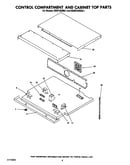 Control compartment and cabinet top