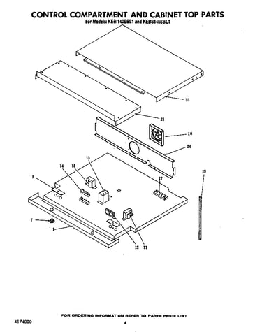 Control compartment and cabinet top