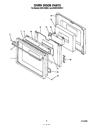 Oven door