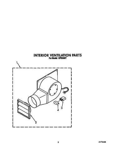 Ventilation