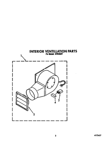 Ventilation
