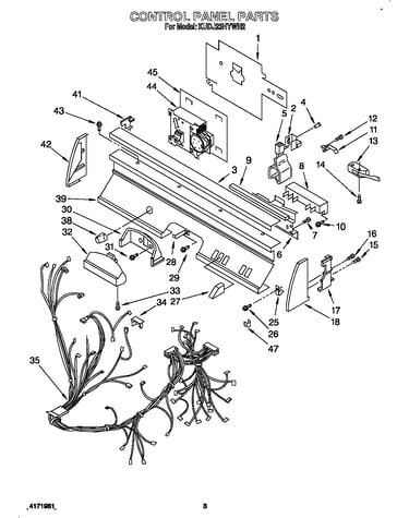 Control panel