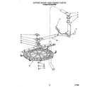 KitchenAid KUDJ23HYWH2 upper wash and rinse diagram