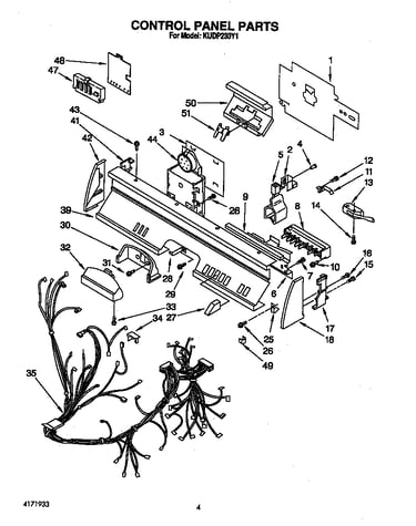 Control panel